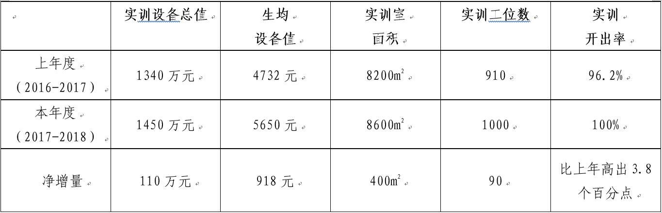 1543372126332102.jpeg QQ截图20181128103018.jpg