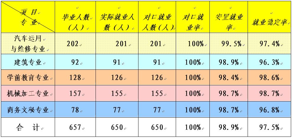 1543372188867784.jpeg QQ截图20181128103127.jpg