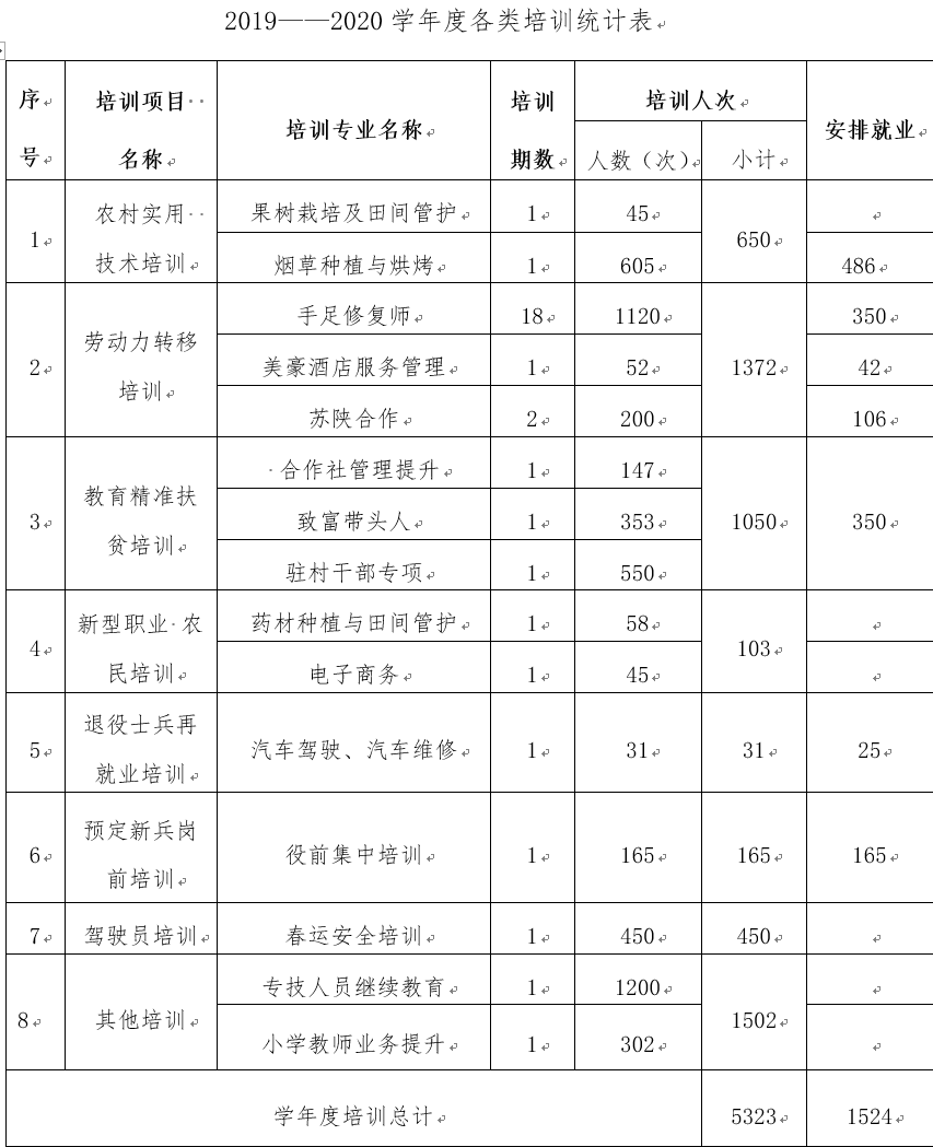 1614670071355383.png 猎豹浏览器截图20210302152442.png