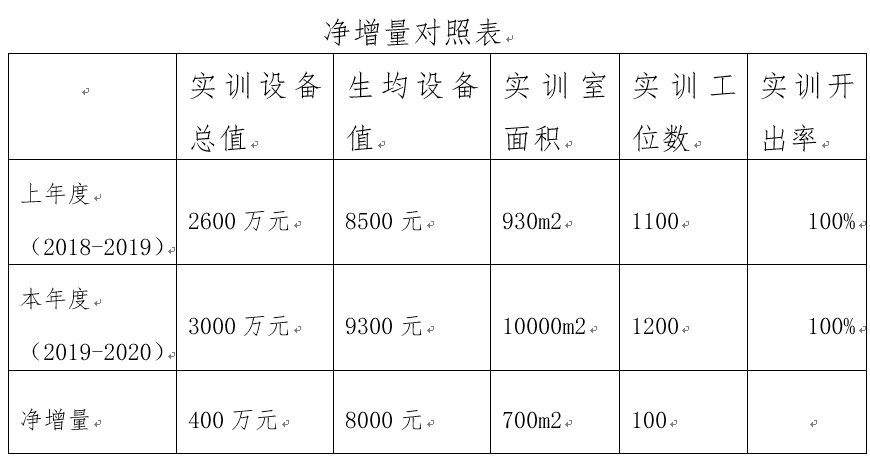 1614672915989747.png 猎豹浏览器截图20210302152926.png