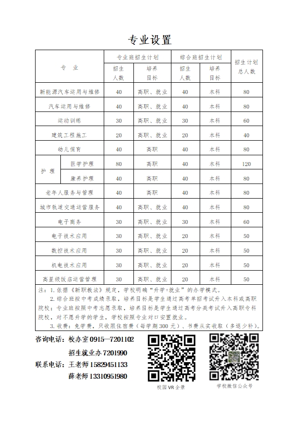 1745459940990774.jpeg 2024年专业设置.jpg