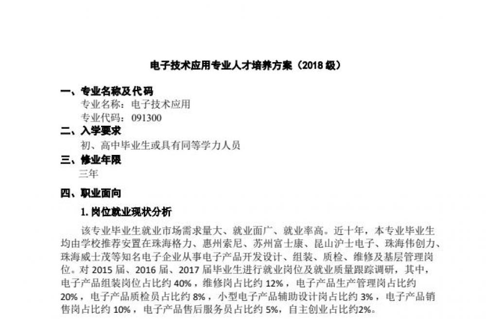 旬阳市职业中等专业学校电子技术应用专业 人才培养方案(2018级)